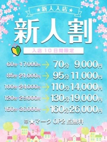 木葉～KONOHA～